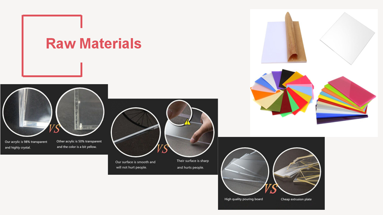 Acrylic Wedding invitation   material.png