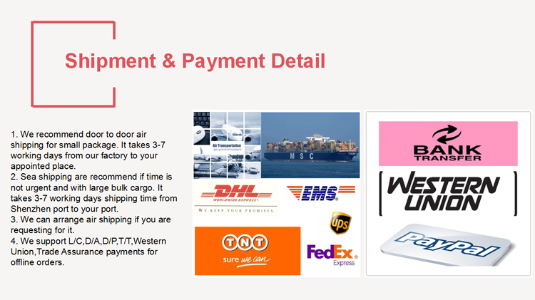 Acrylic Wedding invitation   shipping.png