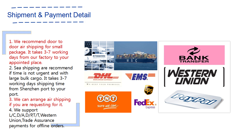 Зелени акрилни знаци производство начини на доставка.png Green acrylic signs production shipping ways.png