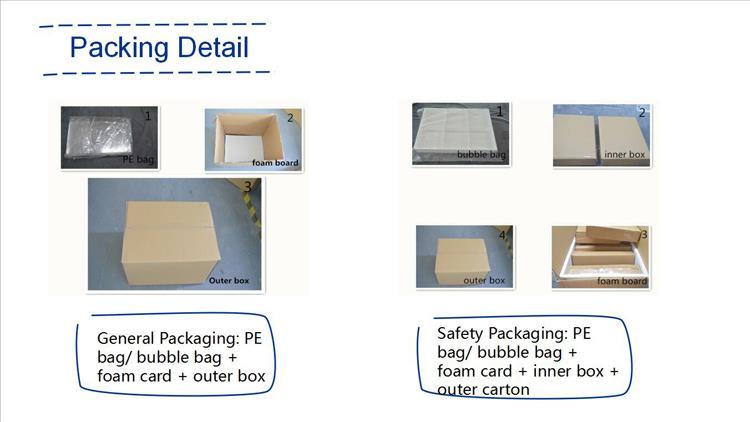 Small cheap clear acrylic cotton swab box packing details.jpg