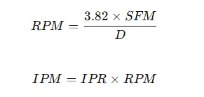 Recommended Drilling Conditions Recommended Drilling Conditions